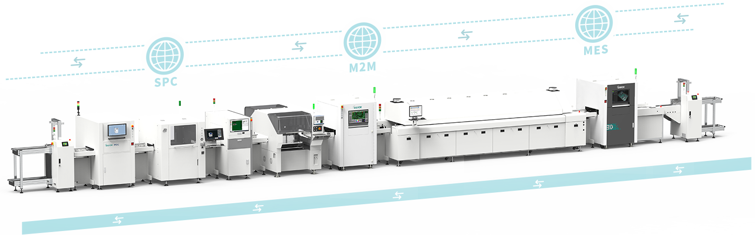 One stop solution for AOI detection of SMTproduction line